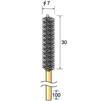 インサイドブラシ(シャンク径3mm) NSK(ナカニシ)