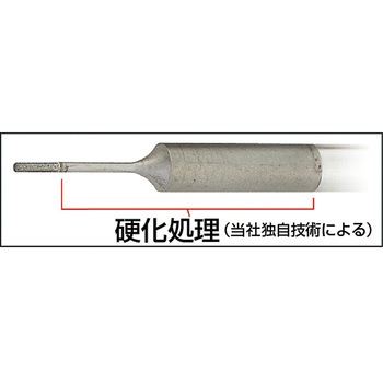 SP電着小径CBNバー NSK(ナカニシ)