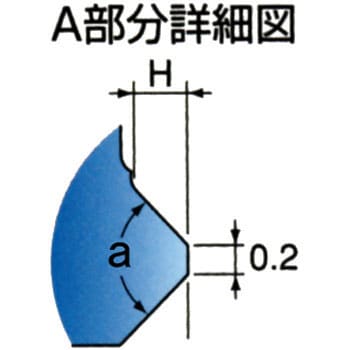 裏座ぐりミニチャンファー90°刃