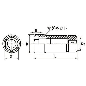 (9.5SQ) ネプロス・プラグレンチ nepros