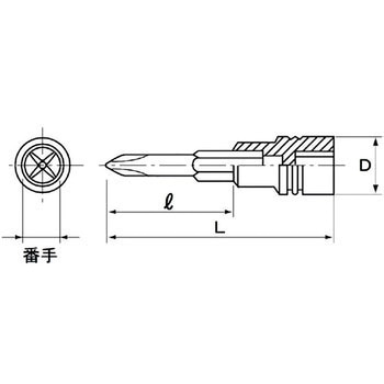 (6.3SQ) ネプロス・クロスビットソケット nepros