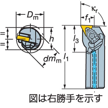 ホルダ 適合チップ 公式通販 正三角形60 勝手 右 シャンク径d 25fmm