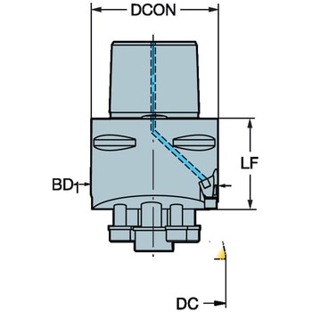Coromant Capto Duobore(TM) ツールボディ サンドビック