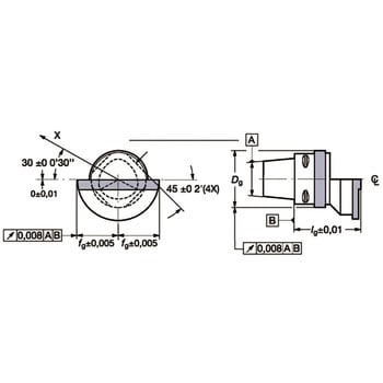 Coromant Capto®； 芯高ゲージ サンドビック 芯だし・位置測定 【通販