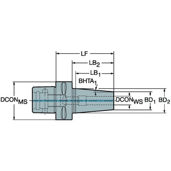 Coromant Capto(R) 焼きばめチャック サンドビック