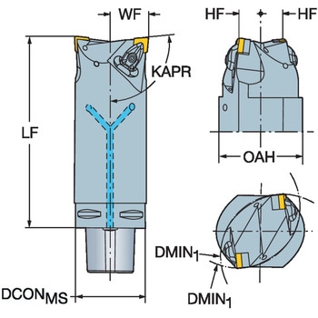 CoroPlex(R) TB 多機能旋削工具 サンドビック