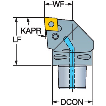 旋削加工用Coromant Captoカッティングユニット サンドビック
