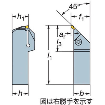 CoroCut(R)1・2 倣い加工用シャンクバイト サンドビック シート(ホルダ