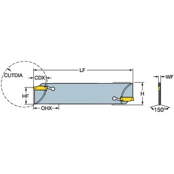CoroCut(R)1・2 突切りブレード サンドビック
