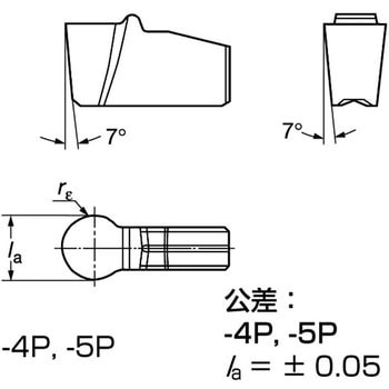 T-Max(R) Qカット 倣い加工用チップ サンドビック