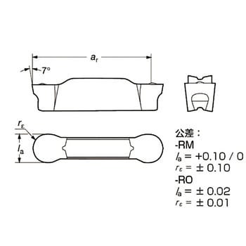 N123J2-0635-RO S05F CoroCut(R)1・2 特定用途倣い加工用チップ 1箱(10