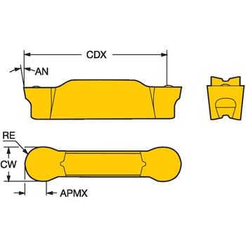 CoroCut(R)1・2 特定用途倣い加工用チップ サンドビック