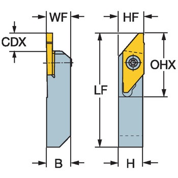 CoroCut(R) XS 突切り・溝入れ加工用QS(TM) シャンクバイト - サンドビック