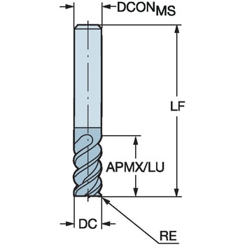 CoroMill(R) Plura 仕上げ加工用超硬エンドミル サンドビック
