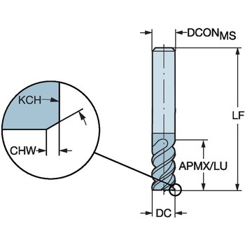 CoroMill(R) Plura 仕上げ加工用超硬エンドミル サンドビック