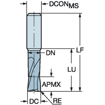 CoroMill(R) Plura 高硬度フライス加工用超硬エンドミル サンドビック