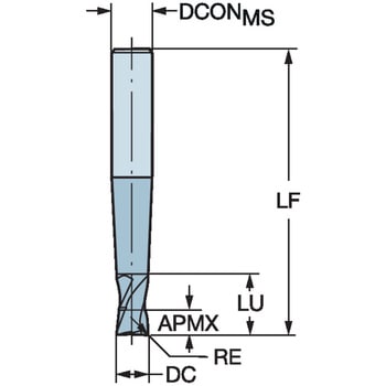 CoroMill(R) Plura 高硬度フライス加工用超硬エンドミル サンドビック
