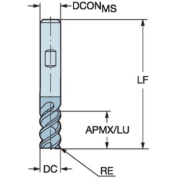 CoroMill(R) Plura 汎用フライス加工用超硬エンドミル コーナR付スクエア4枚刃 サンドビック