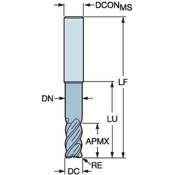 CoroMill(R) Plura超硬エンドミル コーナR付スクエア5枚刃 サンドビック