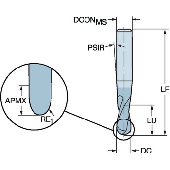 CoroMill(R) Plura 倣い加工用超硬ボールエンドミル サンドビック