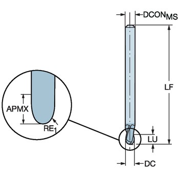 CoroMill(R) Plura 倣い加工用超硬ボールエンドミル サンドビック