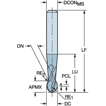 CoroMill(R) Plura 倣い加工用超硬球面ボールエンドミル サンドビック