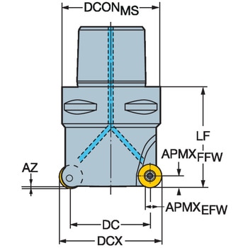 正面および倣い加工用フライスカッターCoroMill(R) 300 Coromant Capto(R) - サンドビック