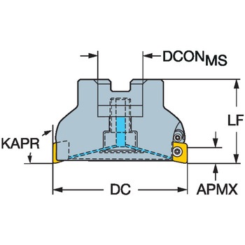 高速加工用正面フライスカッター CoroMill(R)590 サンドビック