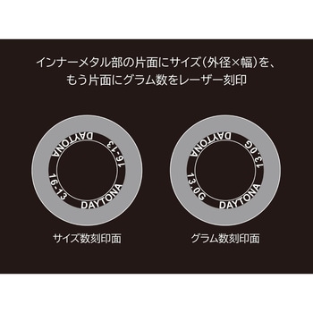ウエイトローラー20X15L 9GX3  90507 DAYTONA(デイトナ)