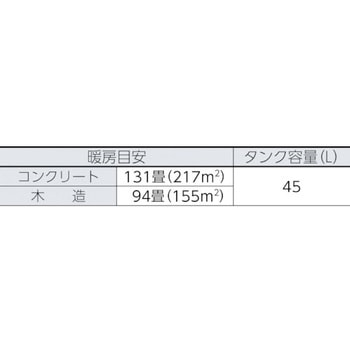 VAL6-SR 赤外線オイルヒーター VAL6シリーズ 50/60HZ兼用 静岡製機