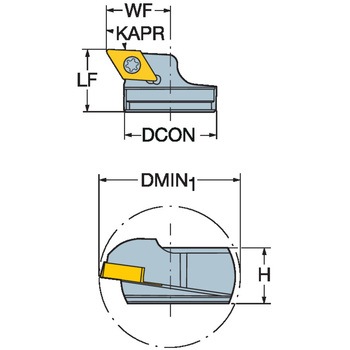 CoroTurn 107旋削加工用ヘッド サンドビック