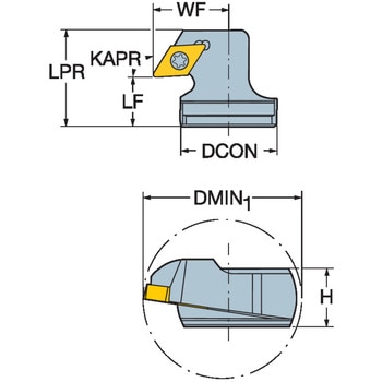 CoroTurn 107旋削加工用ヘッド サンドビック