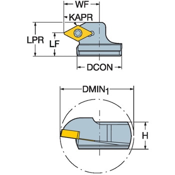 CoroTurn 107旋削加工用ヘッド サンドビック