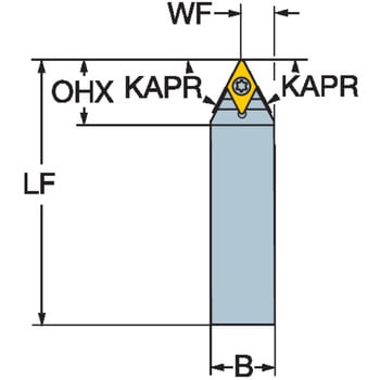 CoroTurn(R) TR 旋削加工用シャンクバイト サンドビック
