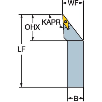 CoroTurn(R) TR 旋削加工用シャンクバイト サンドビック