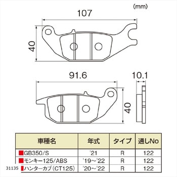 レッド パッド (R CT125/モンキー125 31135 DAYTONA(デイトナ)