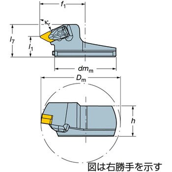 旋削加工用ヘッド サンドビック 内径加工用 【通販モノタロウ】