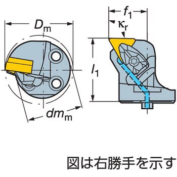 旋削加工用ヘッド サンドビック 内径加工用 【通販モノタロウ】