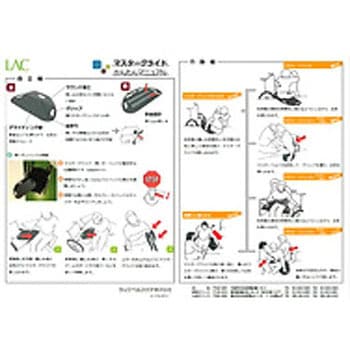 バイキングボード mastercare