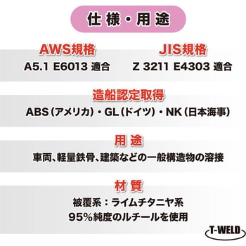 軟鋼用 アーク溶接棒 東安