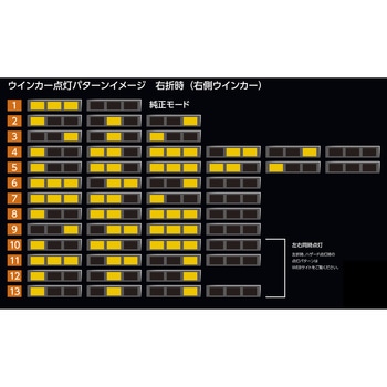 花魁 3連ウインカーコントロールリレー 花魁JAPAN