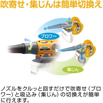 ブロワバキューム 京セラインダストリアルツールズ(旧:リョービ)