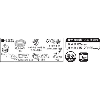 SE-25FH エンジンポンプ 口径25ミリ 4サイクルシリーズ 1台 工進