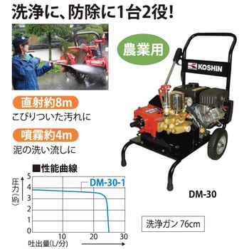 DM-30 エンジン式洗浄動噴(洗浄&防除兼用) 1台 工進 【通販モノタロウ】