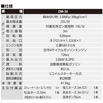 DM-30 エンジン式洗浄動噴(洗浄&防除兼用) 1台 工進 【通販モノタロウ】