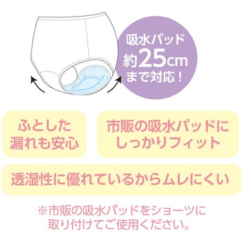 800496婦人吸水パッド対応ショーツ 愛情介護