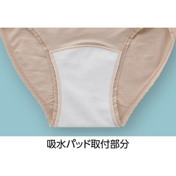 800497婦人吸水パッド対応ショーツ 愛情介護