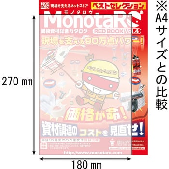 No.410 ポリエチレン袋0.04mm 1袋(100枚) HEIKO 【通販サイトMonotaRO】