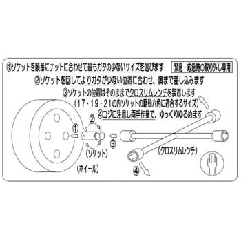 MKL-S 汎用ロックナット解除 4本セット FPC 対辺17・19・19・21mm MKL