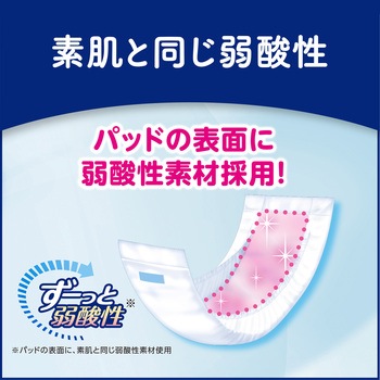 スマートライン スマートセルフパンツ用パッド リブドゥコーポレーション
